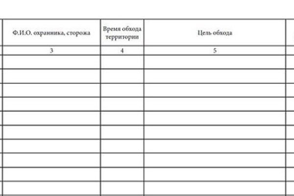 Доступ к сайту кракен