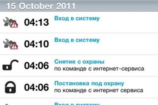 Актуальный сайт кракена